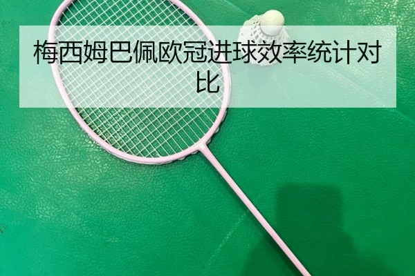 梅西姆巴佩欧冠进球效率统计对比